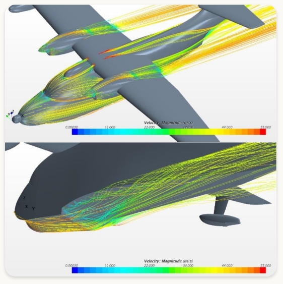 Aircraft Aerodynamic